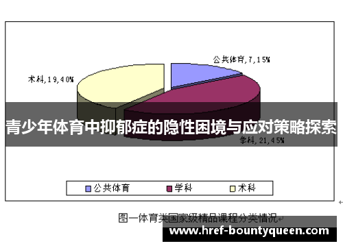 青少年体育中抑郁症的隐性困境与应对策略探索