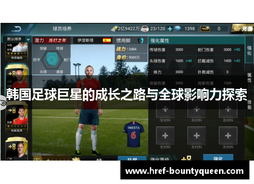 韩国足球巨星的成长之路与全球影响力探索