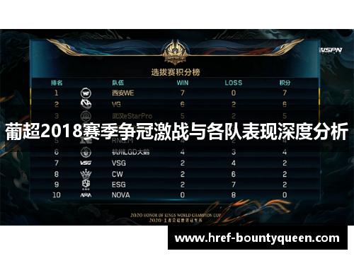 葡超2018赛季争冠激战与各队表现深度分析 葡超2018赛季争冠激战与各队表现深度分析