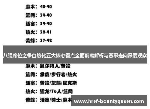 八强席位之争白热化五大核心看点全面前瞻解析与赛事走向深度观察 八强席位之争白热化五大核心看点全面前瞻解析与赛事走向深度观察