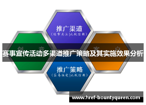 赛事宣传活动多渠道推广策略及其实施效果分析