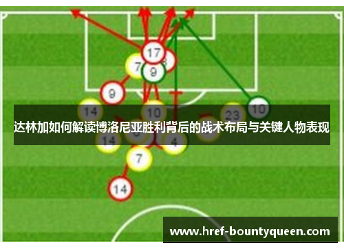 达林加如何解读博洛尼亚胜利背后的战术布局与关键人物表现
