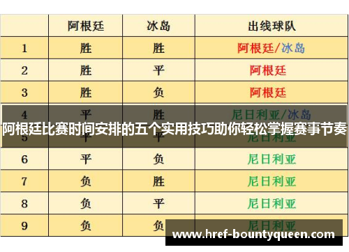 阿根廷比赛时间安排的五个实用技巧助你轻松掌握赛事节奏