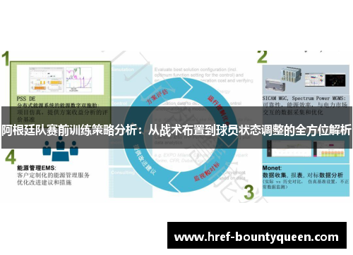 阿根廷队赛前训练策略分析：从战术布置到球员状态调整的全方位解析