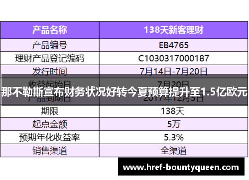 那不勒斯宣布财务状况好转今夏预算提升至1.5亿欧元