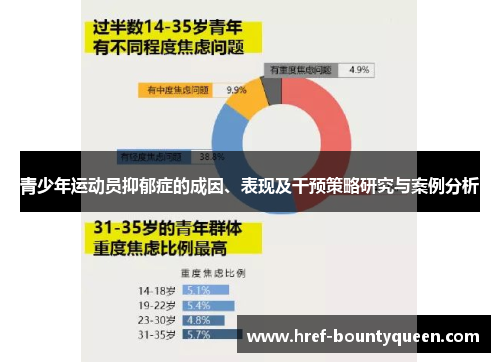 青少年运动员抑郁症的成因、表现及干预策略研究与案例分析