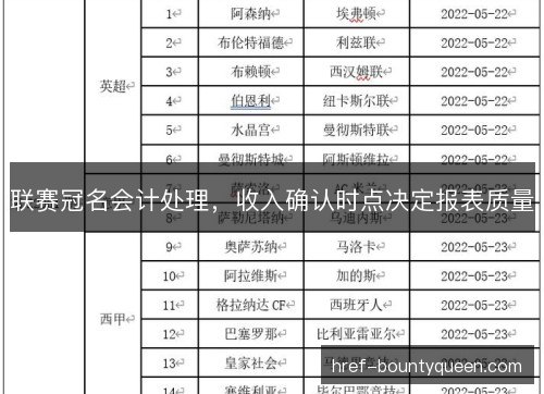 联赛冠名会计处理，收入确认时点决定报表质量